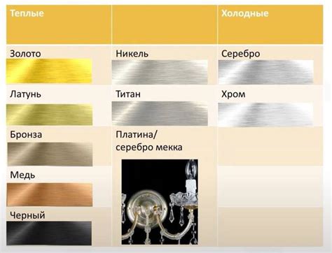 Широкая гамма цветов и финишных отделок металлических изделий