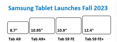 Широкий ассортимент моделей Samsung