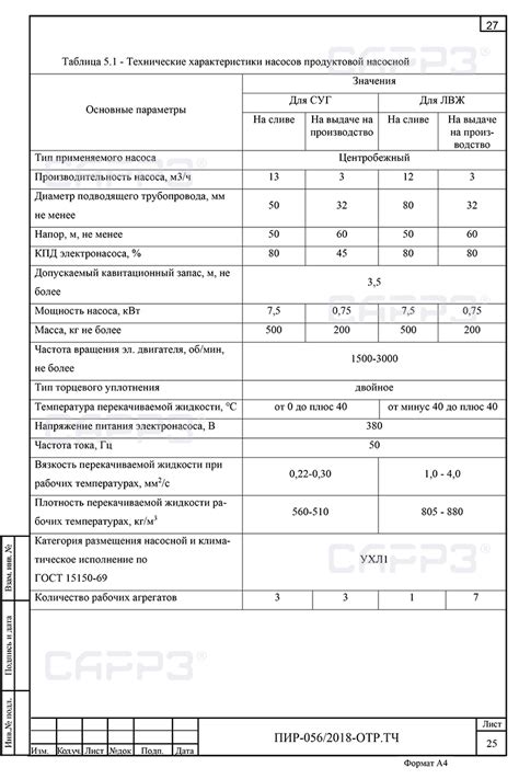 Широкий выбор и возможность подбора оборудования