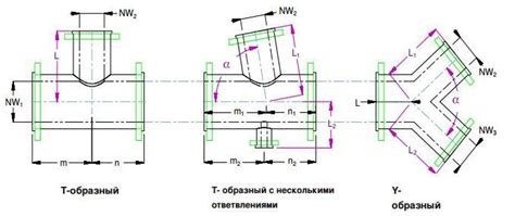 Широкий выбор размеров и диаметров тройника