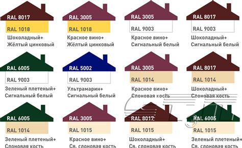 Широкий выбор размеров и цветов для любого фасада