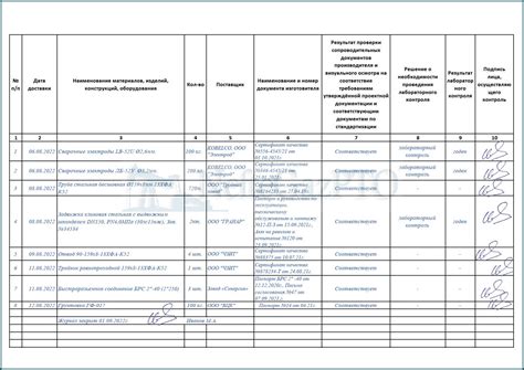 Широкий перечень принимаемых материалов