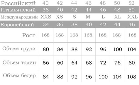 Широкий размерный ряд и гибкая настройка