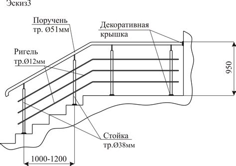 Широкий спектр применения листа нержавеющей стали