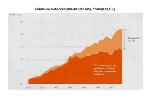 Широкий спектр применения на производстве