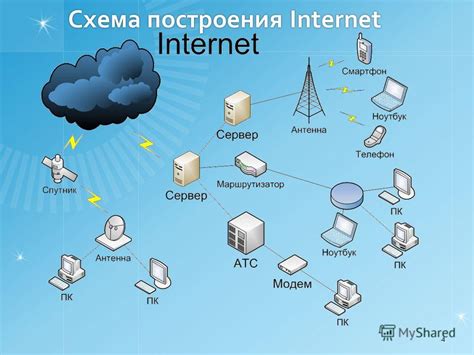 Широкополосный интернет от Таттелеком Зеленодольск в Мирном