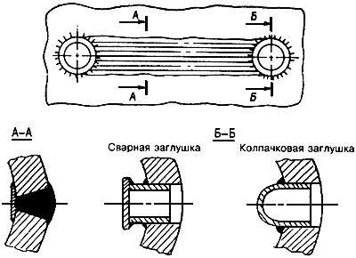 Штуцерные заглушки