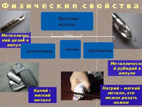 Щелочноземельный металл или нет? Признаки и сходства