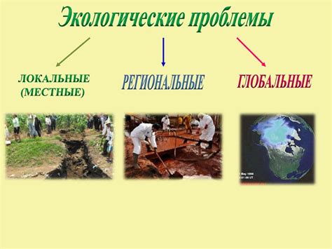 Экологическая безопасность стеклопластиковой арматуры и роль завода в ее обеспечении