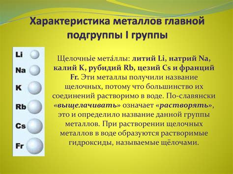 Экологические аспекты взаимодействия металлов 3 группы главной подгруппы