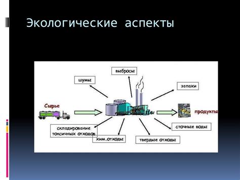 Экологические аспекты производства хрома