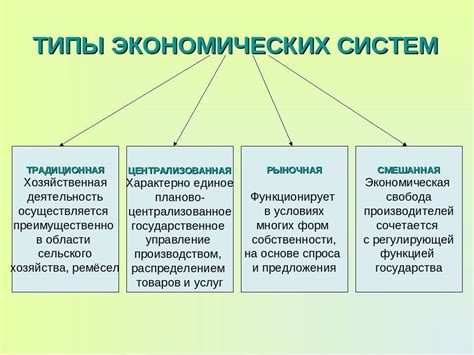 Экономическая составляющая выбора материала