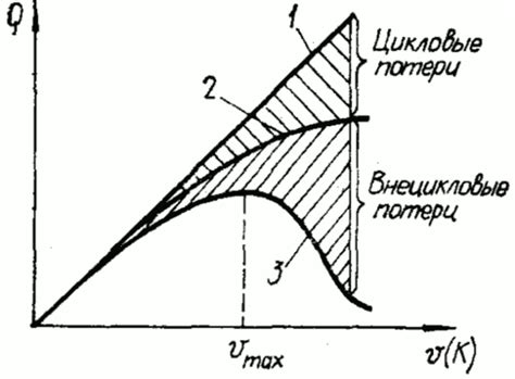 Экономическая эффективность ЧПУ станков