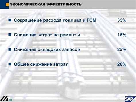 Экономическая эффективность и сокращение затрат на строительство