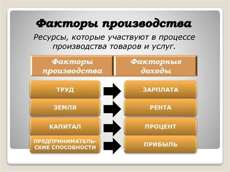 Экономические аспекты и стоимость