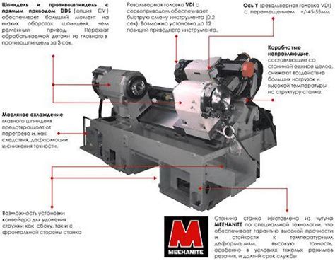 Экономические выгоды и возможные области применения мини токарного станка