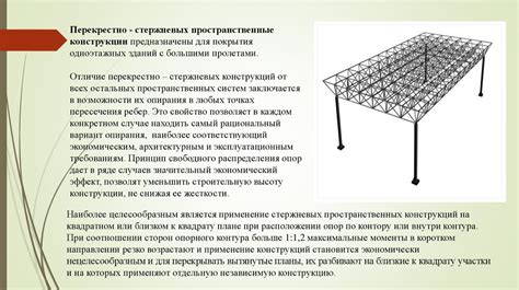 Экономические выгоды металлических конструкций