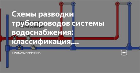 Экономические преимущества системы трубопроводов