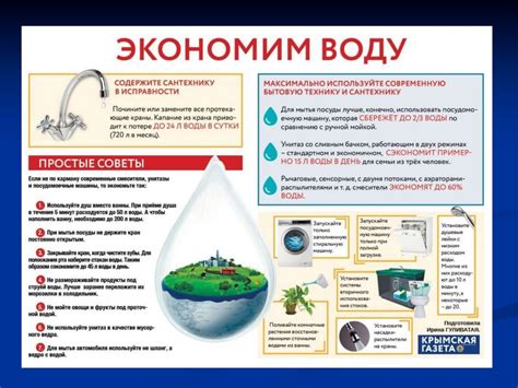 Экономия воды: контроль расхода и рациональное использование