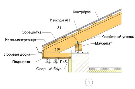 Экономия времени при отделке лобовой доски крыши металлом