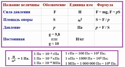 Экономия кислорода: ключевая задача