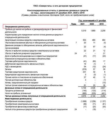 Экономия операционных расходов