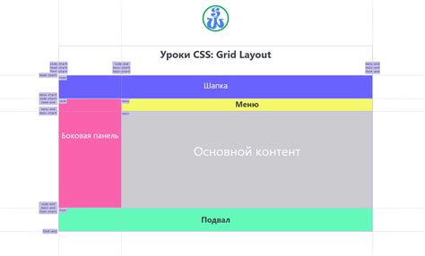 Экономия при использовании сетки