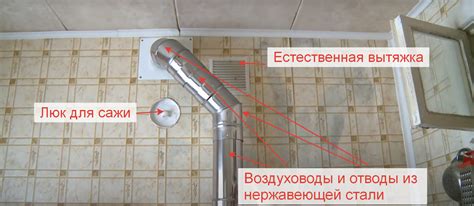 Экономия при эксплуатации