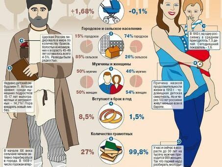 Экономьте время и создавайте впечатляющие сооружения