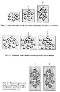 Экспериментальные исследования причин изменений размера зерна