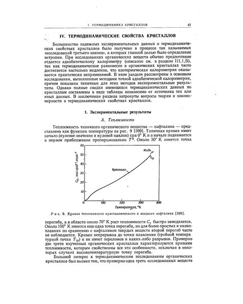 Экспериментальные результаты Мандельштама