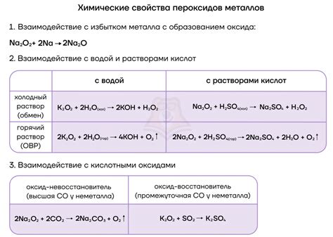 Эксплозивные реакции щелочных металлов с водой: механизм и последствия