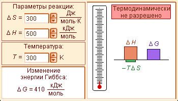 Электрические свойства и свободная энергия