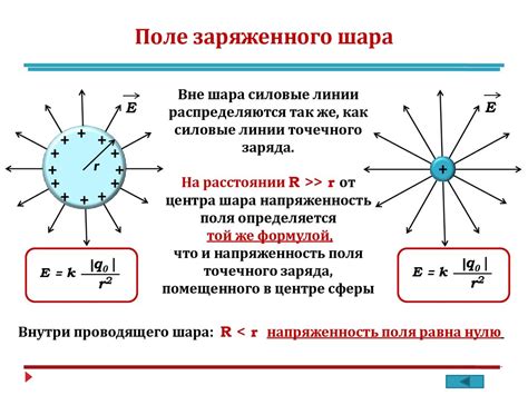 Электрическое поле и заряды