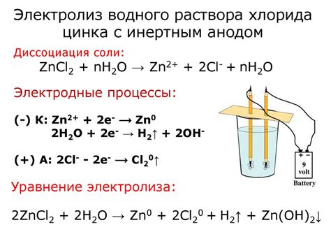 Электролиз в качестве эффективного способа получения редких металлов