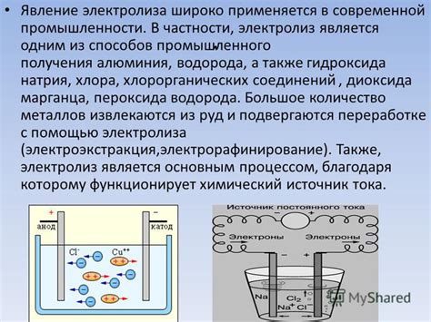 Электролиз кальциевых соединений