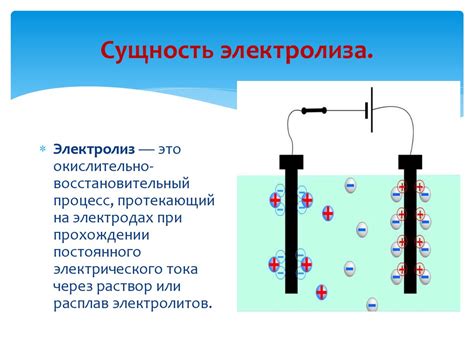 Электролиз никеля и его применение