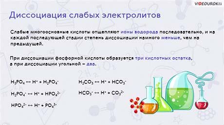 Электролитическая переработка