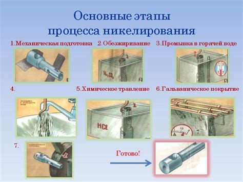 Электролитическое никелирование: настройка процесса и необходимые приспособления