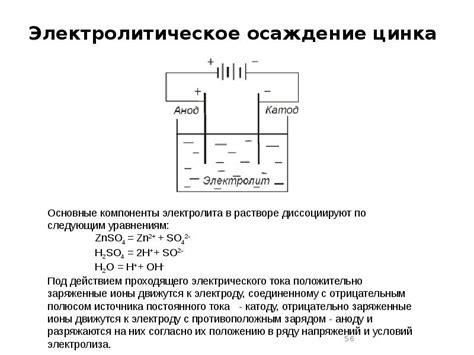 Электролитическое удаление цинка