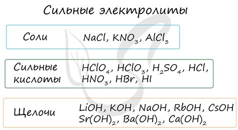 Электролиты