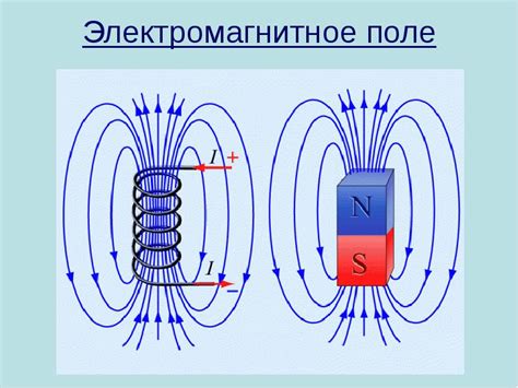 Электромагнитные объекты