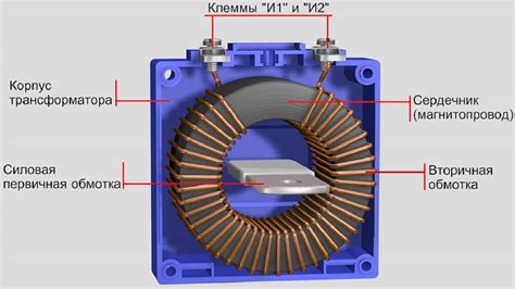 Электромагнитный катушечный трансформатор