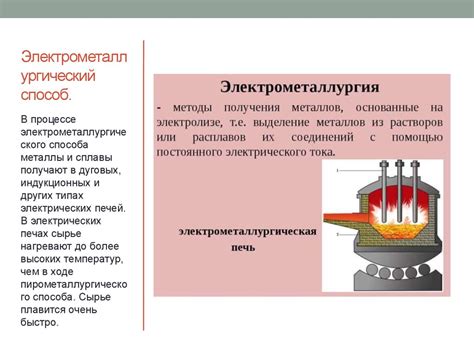 Электрометаллургический способ получения металлов