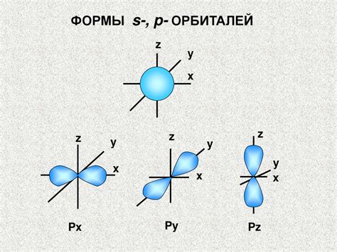 Электронная структура металлических атомов обеспечивает их электропроводность