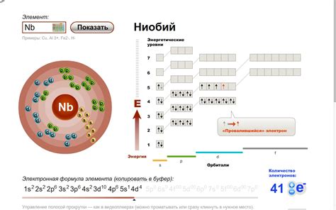 Электронная структура серебра и его свойства