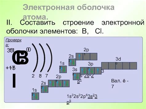 Электронное правило