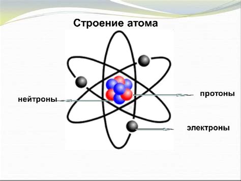 Электроотрицательность водорода