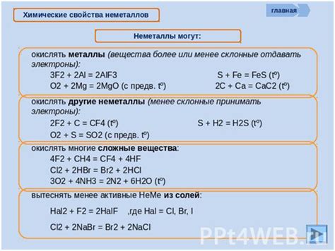 Электроотрицательность и реактивность