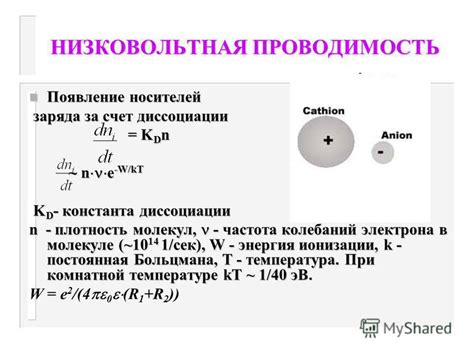 Электрофизические характеристики: электропроводность и сопротивление